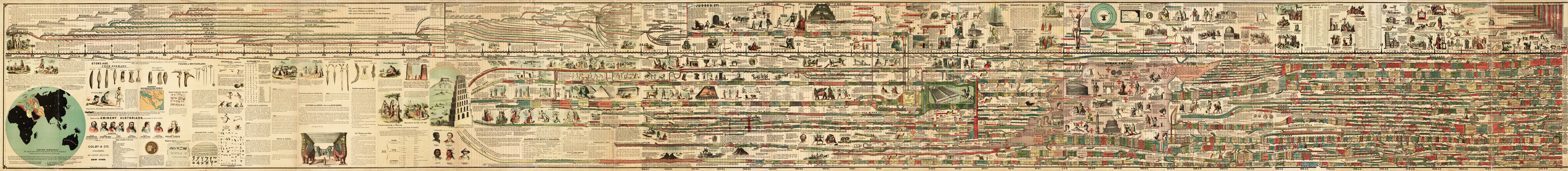 The complete Adams chart. The outlined rectangle marks the enlarged view.